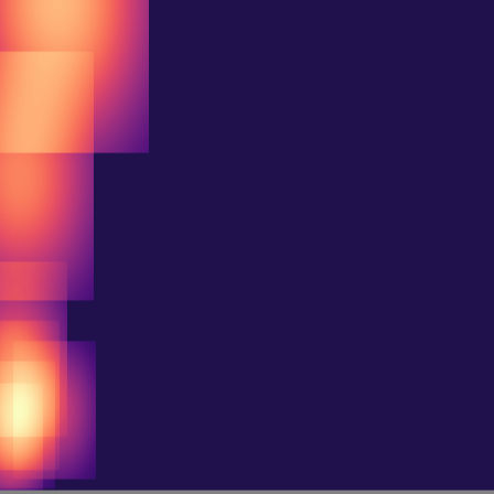 Persistent Homology > h1_diagram