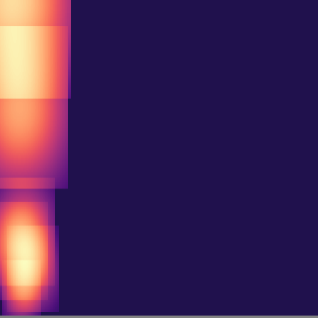 Persistent Homology > h1_diagram