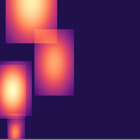 Persistent Homology > h1_diagram