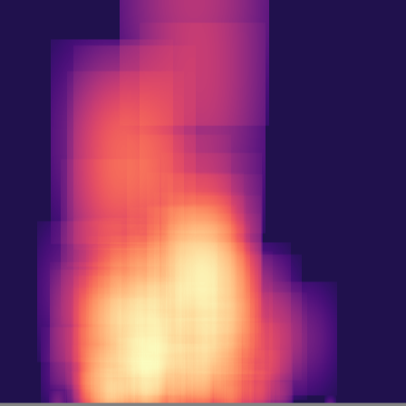 Persistent Homology > h1_diagram