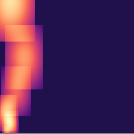 Persistent Homology > h1_diagram