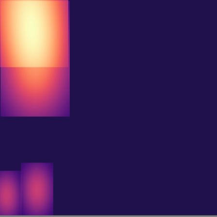Persistent Homology > h1_diagram
