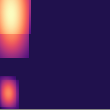 Persistent Homology > h1_diagram