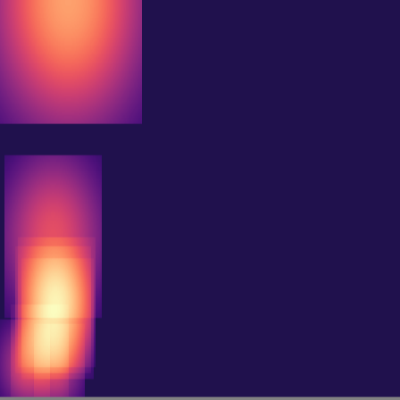 Persistent Homology > h1_diagram