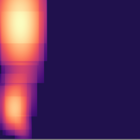 Persistent Homology > h1_diagram