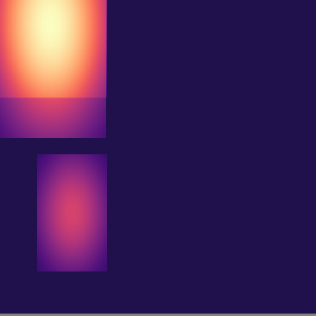 Persistent Homology > h1_diagram