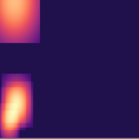 Persistent Homology > h1_diagram