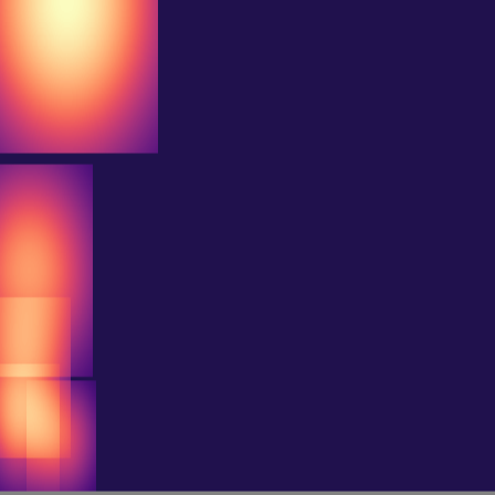 Persistent Homology > h1_diagram