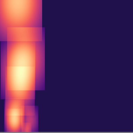 Persistent Homology > h1_diagram