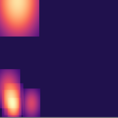 Persistent Homology > h1_diagram