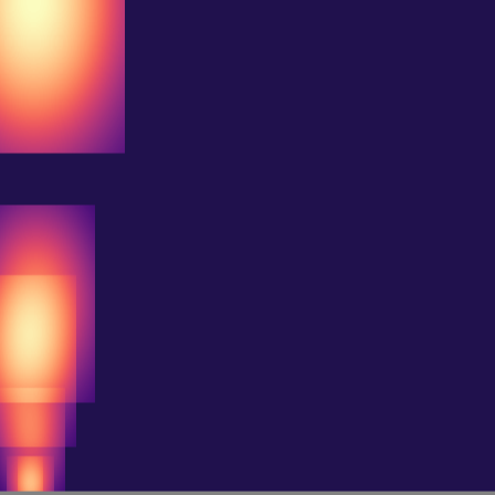 Persistent Homology > h1_diagram