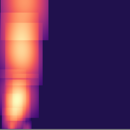 Persistent Homology > h1_diagram