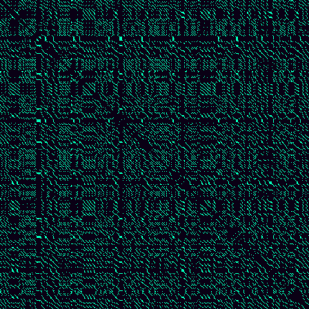 Recurrence Quantification > default