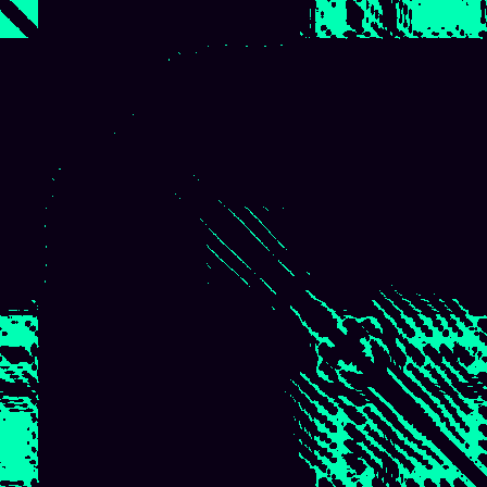 Recurrence Quantification > default