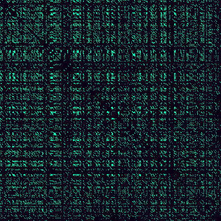 Recurrence Quantification > default