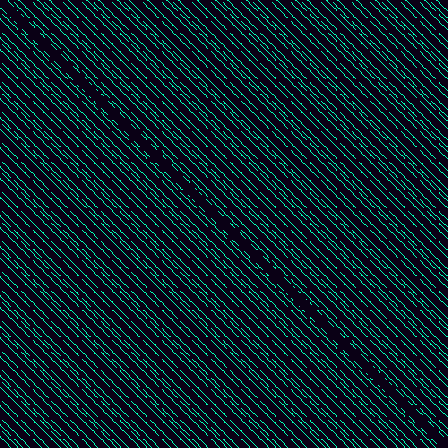 Recurrence Quantification > default