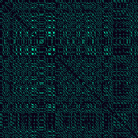 Recurrence Quantification > default