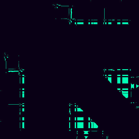 Recurrence Quantification > default