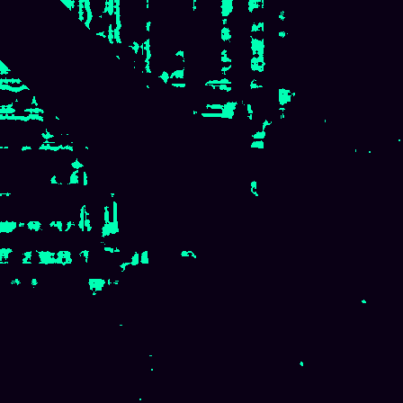 Recurrence Quantification > default