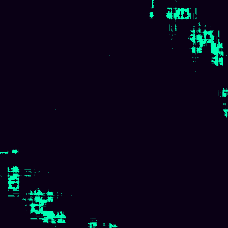 Recurrence Quantification > default