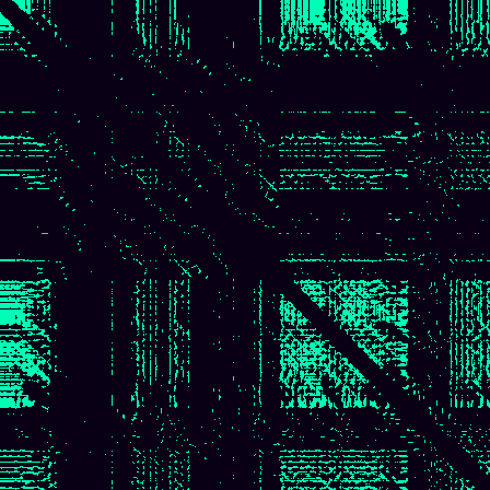 Recurrence Quantification > default
