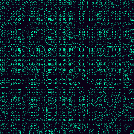 Recurrence Quantification > default