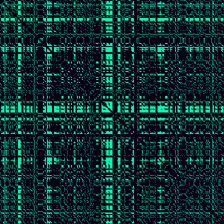 Recurrence Quantification > default