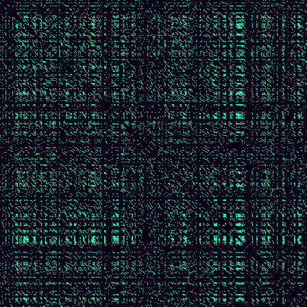 Recurrence Quantification > default