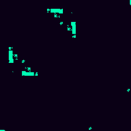 Recurrence Quantification > default