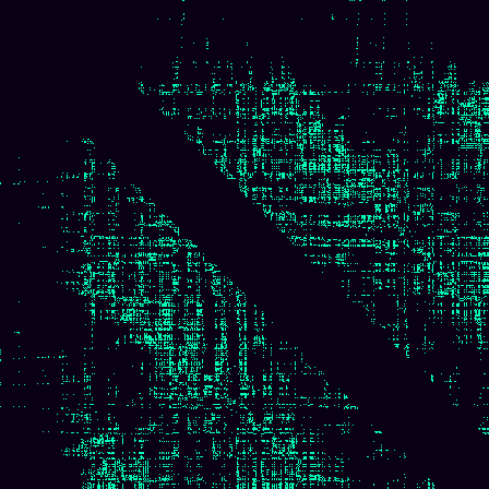 Recurrence Quantification > default