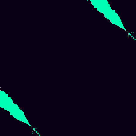 Recurrence Quantification > default