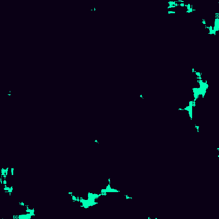 Recurrence Quantification > default