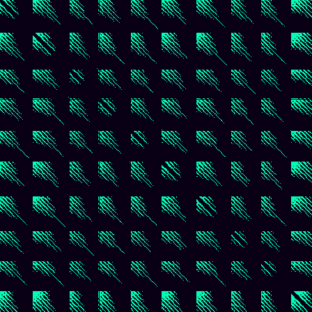 Recurrence Quantification > default