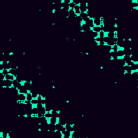 Recurrence Quantification > default