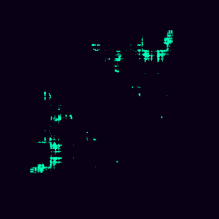 Recurrence Quantification > default