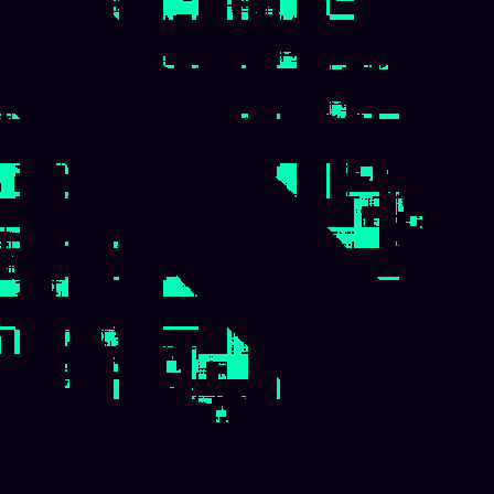 Recurrence Quantification > default