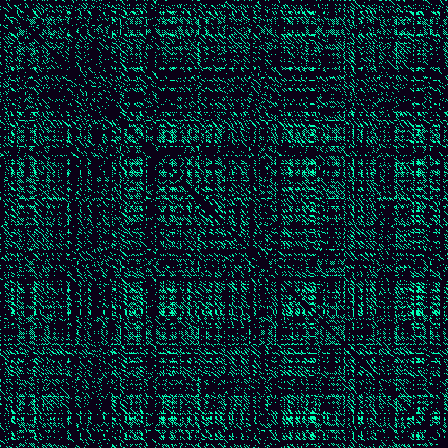 Recurrence Quantification > default