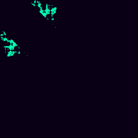 Recurrence Quantification > default