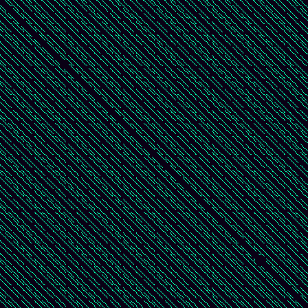 Recurrence Quantification > default