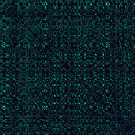 Recurrence Quantification > default