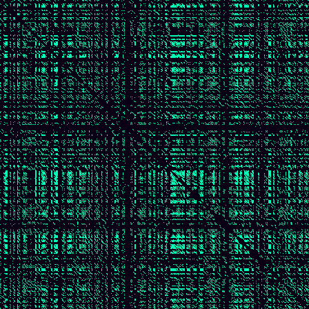 Recurrence Quantification > default