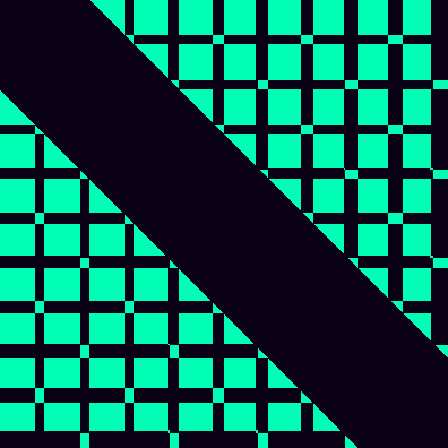Recurrence Quantification > default