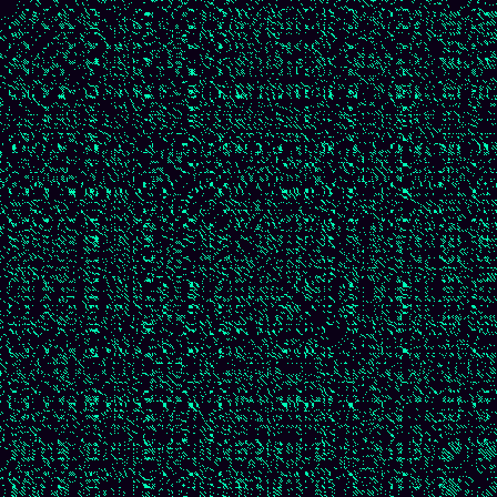 Recurrence Quantification > default