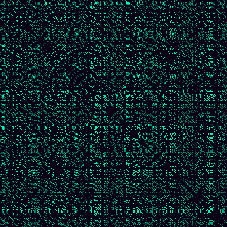 Recurrence Quantification > default