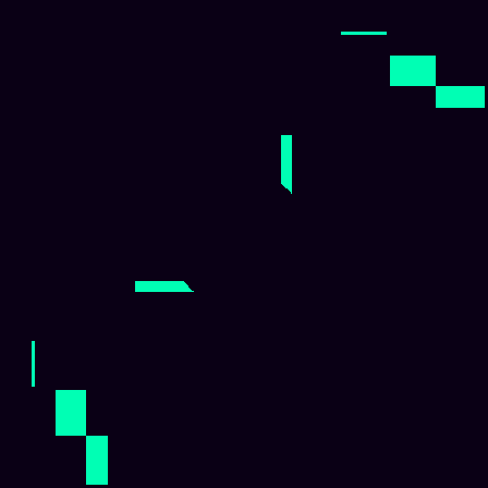 Recurrence Quantification > default