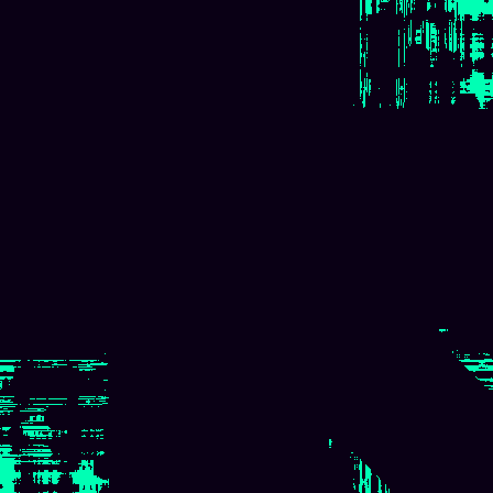 Recurrence Quantification > default