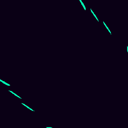 Recurrence Quantification > default