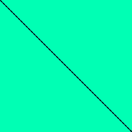 Recurrence Quantification > default