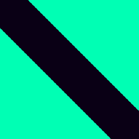 Recurrence Quantification > default