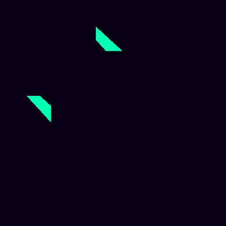 Recurrence Quantification > default
